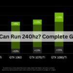 What GPU Can Run 240hz? Complete GPU Guide!