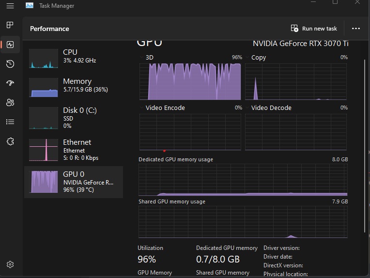 Gpu Usage 100% When Playing?