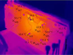 Identifying GPU Hotspots?