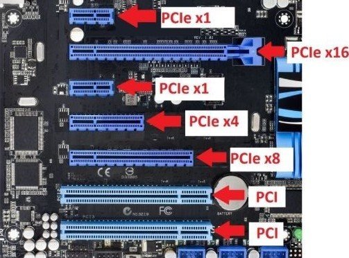 Does It Matter Which PCI-e x16 Slot I Use?