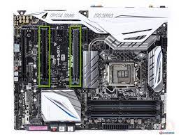 Understanding GPU Slots: