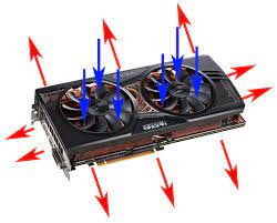What Direction Do GPU Fans Blow?