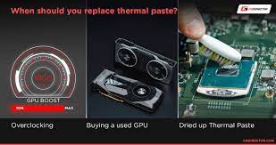 Causes of High GPU Temperature?