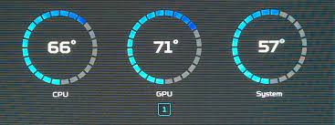 Explaining The Ideal & Safe GPU Temps While Gaming?