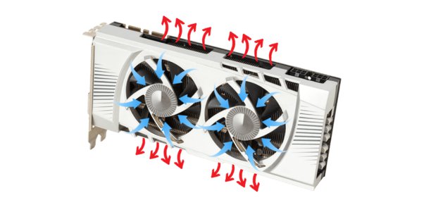 How GPU Fans Work: