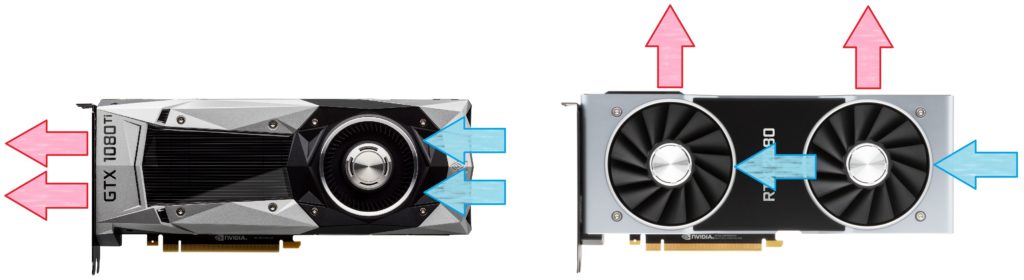 GPU Fan Direction and Performance: