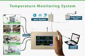 Importance of Temperature Management: