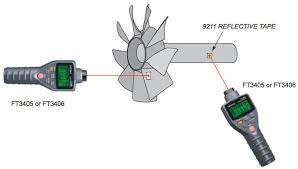 How can you control the fan’s spinning speed?