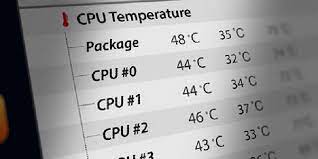 CPU Temperature: Why Does It Matter?