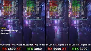 What type of GPU would even be required to run games at this resolution at 240hz or does something like that even exist at this point?