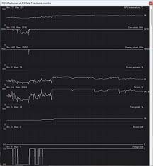 What is the ideal GPU temperature under load?