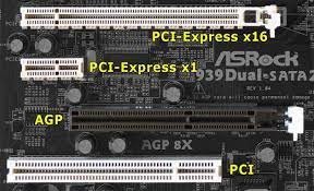 New GPU on A Very Old Motherboard Will It Run?